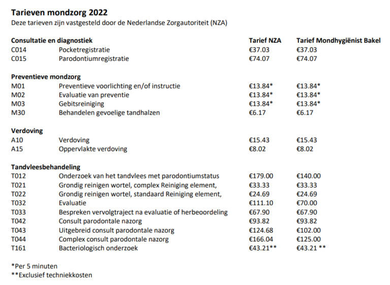 Tarieven Mondhygiënist Bakel
